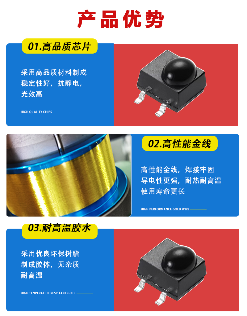 “紅外線接收頭”/