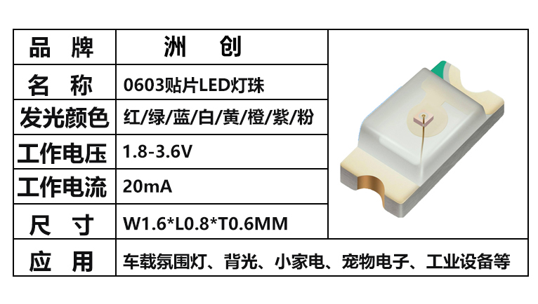 “0603貼片燈珠，0603紅光，0603藍光，0603白光，0603led燈珠”/