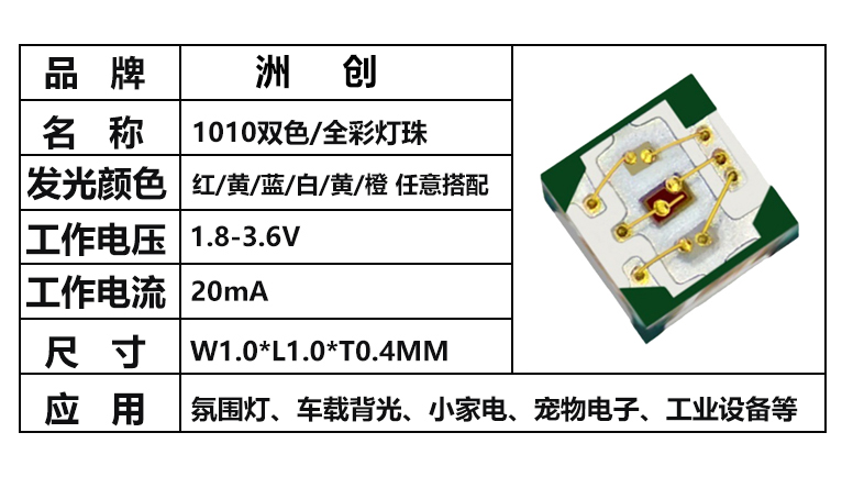 “1010全彩燈珠，1010RGB燈珠”/